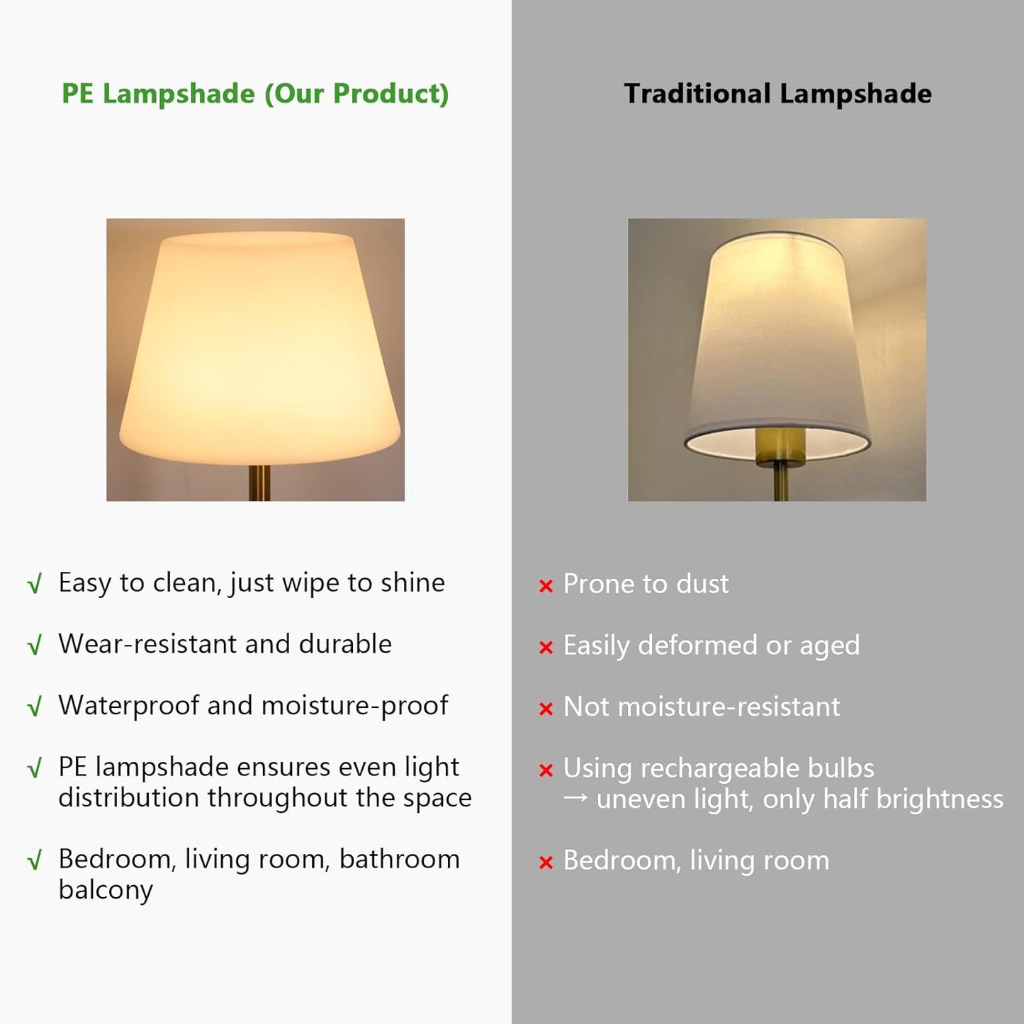 OUTON Pack De 2 Apliques De Pared LED Sin Cable – Recargables Con Mando Y Control Táctil, RGB & 3 Temperaturas, Regulables, Temporizador, Memoria, Para Dormitorio, Pasillo, Salón (Dorado)